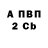 МДМА VHQ Yulia Hanchych